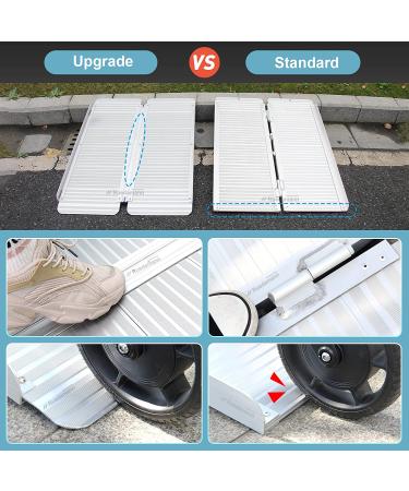 Ruedamann Aluminum Folding Threshold Ramp 600lb Capacity | Anti-Skid Pad | Webbing Handle | for Wheelchairs, Steps, Curbs | 36L x 28.7W - Buy Online on GoSupps.com