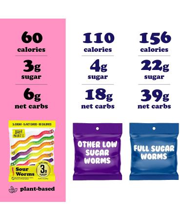 Project 7 Low Sugar Sour Gummy Worms - Vegan & Keto Candy (8 Pack) - Buy Online on GoSupps.com