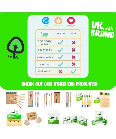 Bamboo Cotton Buds - 100 Count | Eco-Friendly Ear Qtips | Cotton Swabs - Buy Online on GoSupps.com
