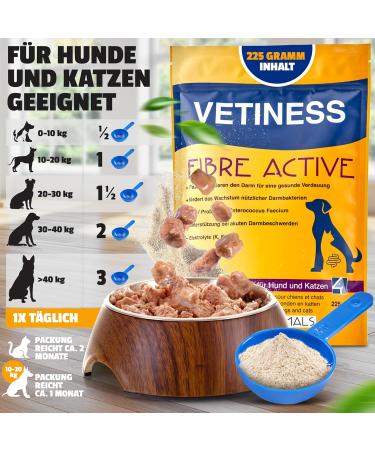 VETINESS Dignifying Advantage Pack XL | Diarrhea Relief & Intestinal Flora Reconstruction with Probiotics | 60 ml & 450 g Fiber Active - International Shipping Available - Buy Online on GoSupps.com