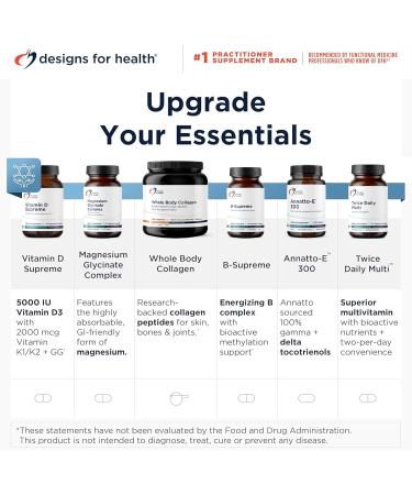 Designs for Health Homocysteine Supreme - Methylated B Vitamins with Riboflavin B6 B12 Folate L-Serine & TMG for Brain Support & Heart Health - Methylated Multivitamin (60 Capsules) 60 Count (Pack of 1) - Buy Online on GoSupps.com