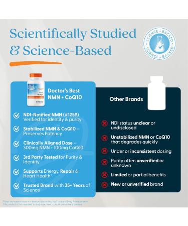 Doctor's Best NMN + CoQ10 Supplement for Women & Men - Supports NAD+ Production & Cellular Energy Beta Nicotinamide Mononucleotide 150 mg & Coenzyme Q10 50 mg per Capsule Vegan Non GMO- 60 Veg Caps - Buy Online on GoSupps.com