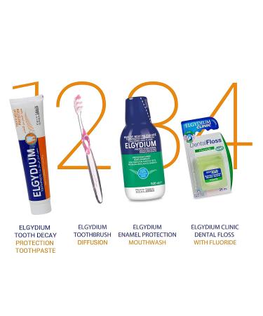 Elgydium Difusion Soft Toothbrush - Gentle Dental Care - Buy Online on GoSupps.com