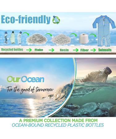 weVSwe Baby Boy Swimsuit UPF 50+ Sun Protection Rash Guard Swimwear | Blue Stripes 6-12 Months - Buy Online on GoSupps.com