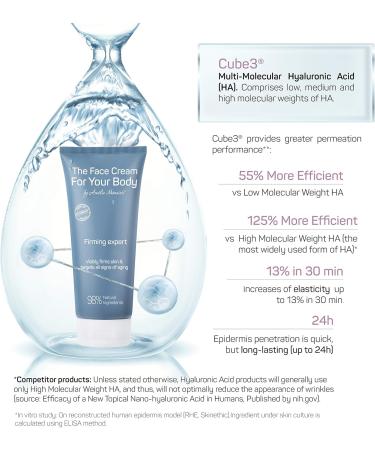 Am lie Monnier Include our European Hi-tech Tightening Collagen Repair Cream - Buy Online on GoSupps.com