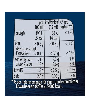 Buy Knorr Chili Sauce - Spicy Barbecue Sauce (6x250ml) | No Flavor Enhancers or Preservatives - Shop Internationally! - Buy Online on GoSupps.com