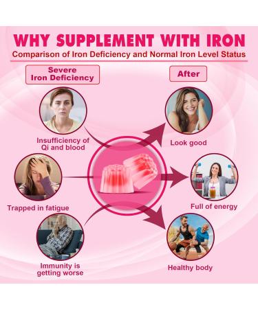 Calcium Citrate 1000mg Filled Gummies + Iron Bisglycinate 26mg - Buy Online on GoSupps.com