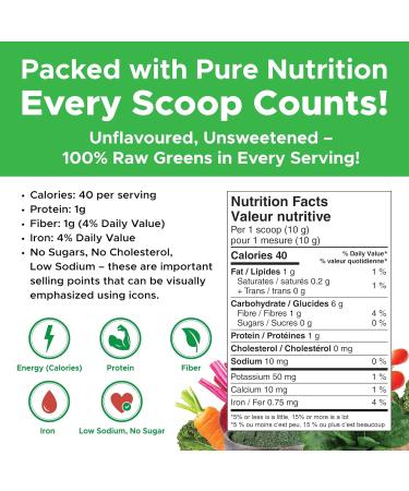 Active Green Pro - Greens Powder 14 Superfoods - Perfect for Smoothies - Antioxidants Fiber Vitamins & Minerals - Detox Your Body and Improve Health and Mood Unflavoured Unflavored - Buy Online on GoSupps.com
