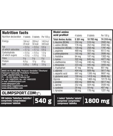 Olimp Sport Nutrition Gold Salmon 12000 Amino Mega Tabs - 300 Tablets | Premium Amino Acids for Optimal Performance - Shop Internationally! - Buy Online on GoSupps.com