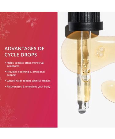 Period Pain Relief Tincture - Natural Menstrual Symptom Relief with Dandelion, Raspberry, Shatavari & Chamomile - 30ml - Buy Online on GoSupps.com