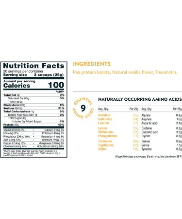 Clean Lean Protein Nuzest - Smooth Vanilla Vegan Protein Powder | Plant Based, Dairy Free, Gluten Free, GMO Free | Naturally Sweetened Protein Shake | 20 Servings, 1.1 lb - Buy Online on GoSupps.com