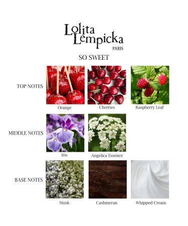 Lolita Lempicka So Sweet Eau De Parfum Spray - Floral Fruity Gourmand - Ideal for Daily Wear and Special Events 1.7 Ounce (Pack of 1) - Buy Online on GoSupps.com