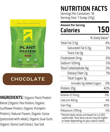 Ascent Organic Plant Based Protein Powder - Dairy Free Vegan, Soy & Gluten Free, No Added Sugar, Chocolate Flavor - 18 Servings, 40 Servings - Buy Online on GoSupps.com