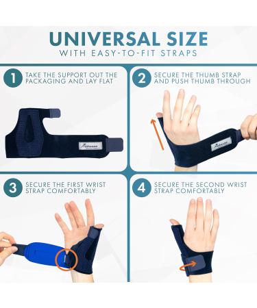 Actesso Neoprene Thumb Splint Support Brace for Pain Relief - Left Hand Blue | Wrist Tendonitis, De Quervain's, Sprains | Adjustable Thumb Spica - Buy Online on GoSupps.com