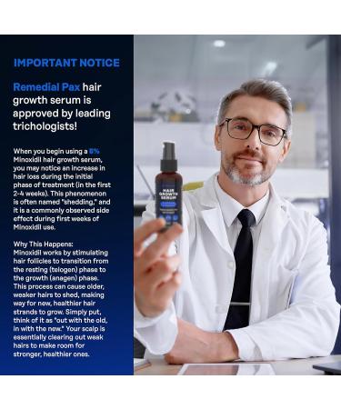 Intensive Hair Regrowth Treatment - 5% Active Complex | Natural Organic Formula for All Hair Types | 2 Fl OZ | Stop Hair Loss for Women & Men - Buy Online on GoSupps.com