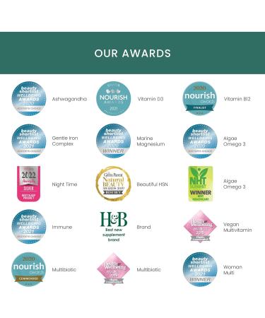 Pregnancy Multi Vitamin with 400mcg Folic Acid | Vegan Friendly | Made in UK | 60 Vegecaps - Buy Online on GoSupps.com