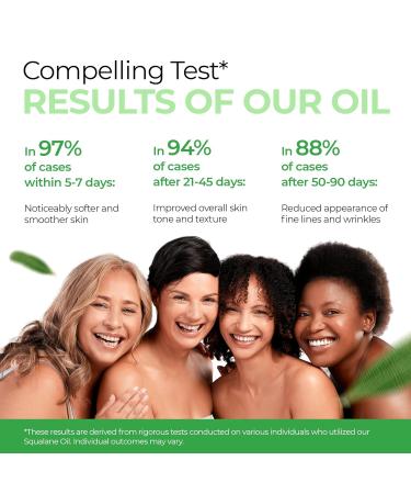 Buy 100% Pure Organic Squalane Oil for Face - Vegan Hydrating Moisturizer - Natural Non-comedogenic Facial Oil - International Shipping Available - Buy Online on GoSupps.com