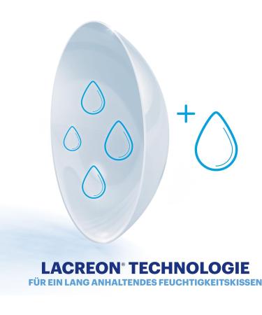 ACUVUE MOIST 1-Day Lenses for Sensitive Eyes - Daily Contact Lenses with UV Protection 2.0 DPT BC 8.5 Comfortable Wear - 30 Lenses - Buy Online on GoSupps.com