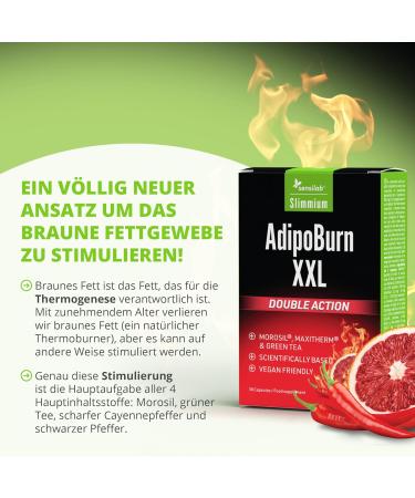 Buy Slimjoy Adipoburn XXL - Green Tea Morosil Vitamin C & B6 Cayenne Pepper & Caffeine - 30 Capsules with Blood Oranges & Free E-Book Guide - International Shipping Available - Buy Online on GoSupps.com