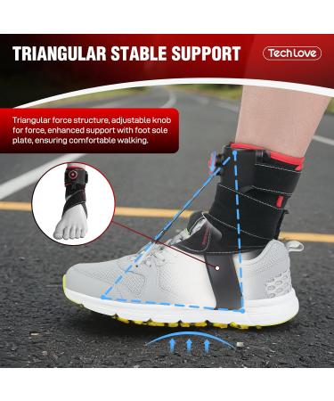 Tech Love AFO Foot Drop Brace | Adjustable Orthosis for ALS MS Stroke & Diabetic Neuropathy - Enhanced Walking Support - Buy Online on GoSupps.com