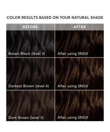 Madison Reed Radiant Hair Color Kit - Shades of Black Pack 1 Napoli Brown (5NGV) - Buy Online on GoSupps.com