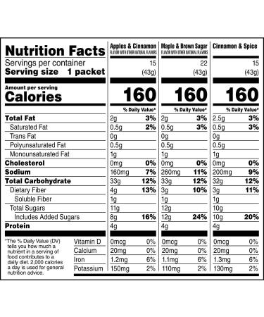 Quaker Instant Oatmeal Variety Pack - 52 Packets for Quick & Healthy Breakfast - Buy Online on GoSupps.com