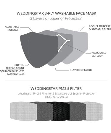 Weddingstar 3 Pack Washable Cloth Face Mask Reusable and Adjustable with Filter Pocket 3 count (Pack of 1) Animal Print - Buy Online on GoSupps.com