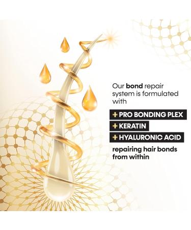 PROVOKE Blonde Rehab N0'5 Protect and Seal Bond Repair Hair Oil 100 ml Protects from Heat & Adds Shine in 1 Use with a Pro Bonding Complex Keratin & Hyaluronic Acid for Blonde Damaged Hair Gold - Buy Online on GoSupps.com