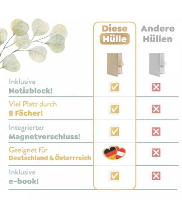 Twive Mother Pass Cover Organizer with Magnetic Closure | Caramel | Includes Notepad & 8 Subjects | German Mother Pass for Moms - Buy Online on GoSupps.com