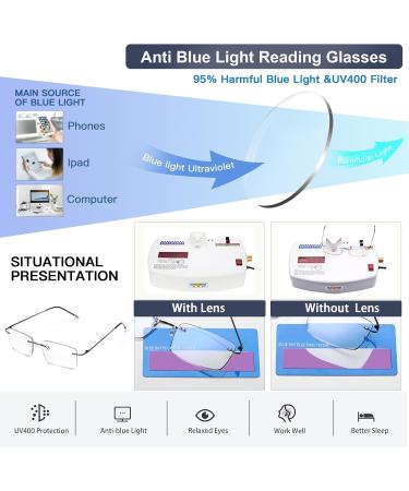 Photochromic Bifocal Reading Glasses | Blue Light Blocking Rimless Sunglasses for Men & Women - Black-Silver 1.0x - Buy Online on GoSupps.com