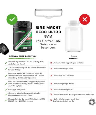 BCAA Ultra Caps - 365 High-Dose Capsules (1100mg Each) | Premium 8:1 Leucine L-Isoleucine L-Valine | Essential Amino Acids for Optimal Performance - Buy Online on GoSupps.com