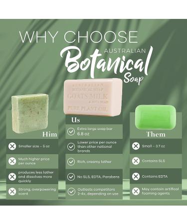 8-Pack Australian Botanical Soap with Goat's Milk & Soya Bean Oil - 6.8 oz Bars (193g) - Pure Plant Oil Soap Assortment - Packaging Variations - Original 6.8 Ounce (Pack of 8) - Buy Online on GoSupps.com