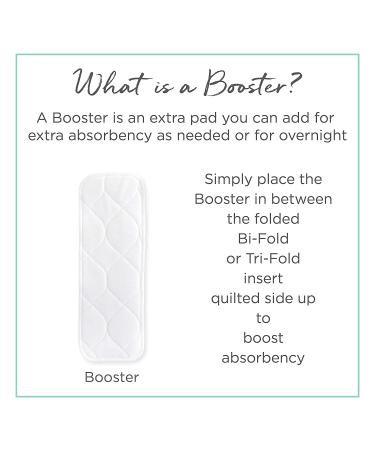SmartNappy Reusable Inserts for by Amazing Baby Hybrid Diaper Cover  Set of 10  5 Tri-fold Inserts and 5 Boosters  Size 3-4  12-40 lbs Size 3 (10 Count) - Buy Online on GoSupps.com