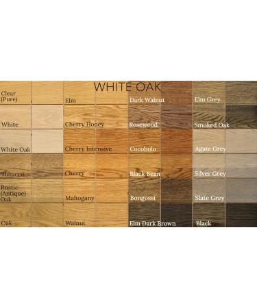 Livos Kunos 244 Natural Wood Oil - High Coverage Plant-Based Interior Stain & Finish | Made in Germany (250mL Clear) - Perfect for Furniture & Flooring - Buy Online on GoSupps.com