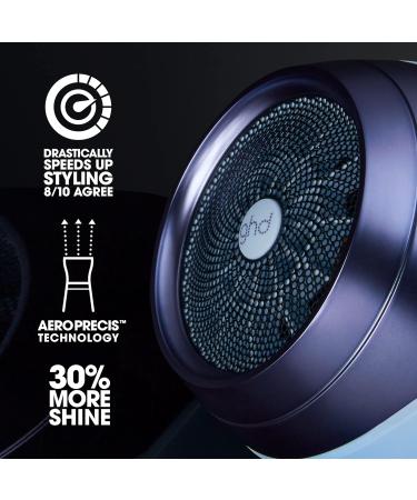 ghd Helios Hair Dryer - Limited Edition Pastel Blue Professional Hairdryer - Buy Online on GoSupps.com