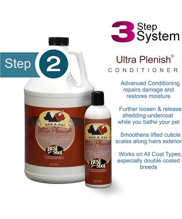 Best Shot Ultra Plenish Conditioner 12oz | Professional Strength Formula - Buy Online on GoSupps.com