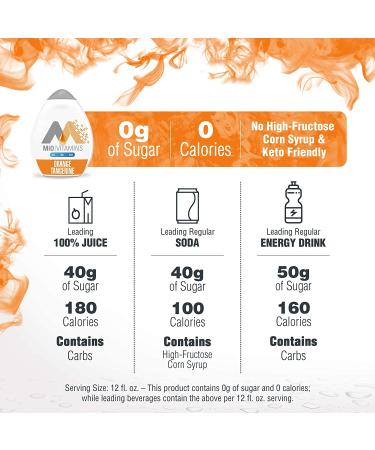 MiO Vitamins Orange Tangerine Liquid Water Enhancer 1.62 fl oz - Pack of 1 - Buy Online on GoSupps.com