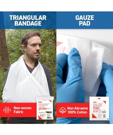Ready First Aid CSA Type 2 Basic First Aid Kit - Suitable For Workplace With A Low Risk Work Environment Including First Aid Bag (Small For 2-25 Workers) Small First Aid Bag - Buy Online on GoSupps.com