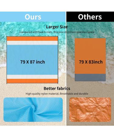 Beach Blanket 79''x 87'' Blue - Sandproof Waterproof Mat for 1-7 Adults | Portable Outdoor Picnic Blanket for Camping, Travel, Hiking - Buy Online on GoSupps.com