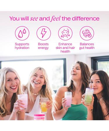 Belli Welli Fiber Supplement for Women&Men Premium Daily Fiber Powder from Organic Acacia with Added Collagen Electrolytes&Probiotics No Bloat Constipation&Gut Health Support (Strawberry Lemonade) - Buy Online on GoSupps.com