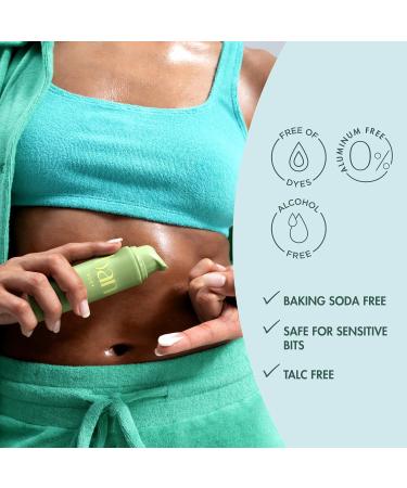 Buy Ban Private Parts Deodorizing Lotion Aluminum & Baking Soda Free Odor Eliminating Lotion to Powder 1.5 Oz Ship Worldwide - Buy Online on GoSupps.com