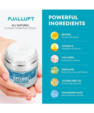 Buy Retinol Cream for Anti-Aging | Collagen Face Moisturizer for Wrinkles - Day & Night Cream for Men & Women - Buy Online on GoSupps.com