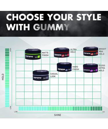 FONEX Styling Wax - Casual Cream Matte Look & Immense Texture | Reworkable Men's Grooming Product 150ml - International Shipping Available - Buy Online on GoSupps.com