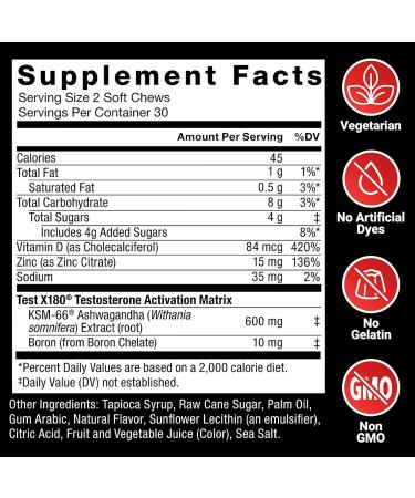 Force Factor Test X180, Testosterone Support for Men with Clinically Studied KSM-66 Ashwagandha, Boron, Vitamin D & Zinc, Support Testosterone & Performance, Berry Blast, 60 Soft Chews - Buy Online on GoSupps.com