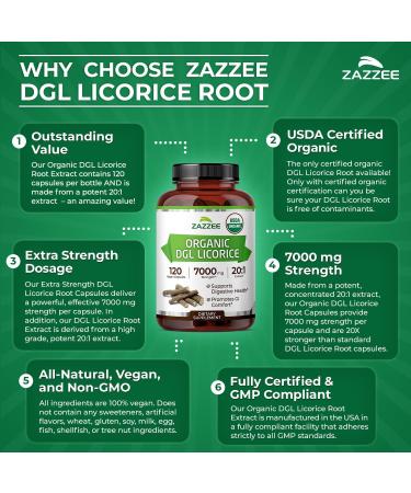 Zazzee USDA Organic DGL Licorice 7000 mg Strength 20:1 Extract 120 Vegan Capsules 4 Month Supply Deglycyrrhizinated 20X Extract Digestive Support All-Natural and Non-GMO Made in The USA - Buy Online on GoSupps.com