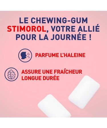 Stimorol Original Sugar-Free Chewing Gum with Sweeteners - Mint/Licorice - 2 Packs of 25 Packs of 10 Tablets (14g) - Buy Online on GoSupps.com