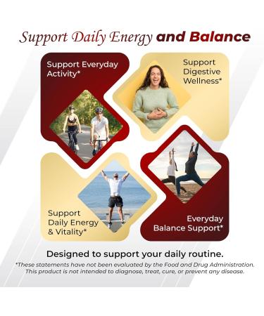 GriMed Ultra Cayenne Pepper 20 200mg X15 Power with Ginger Cinnamon Turmeric Berberine Citrus Bergamot for Digestion Support Immune System Overall Well-Being (150 Count (Pack of 1)) - Buy Online on GoSupps.com