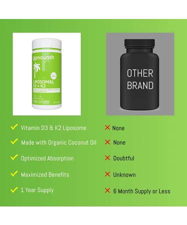 Liposomal Vitamin D3 K2 MK7 Softgels 5000 IU - Immune & Bone Support Supplement with Organic Coconut Oil - Non GMO Gluten Free - 365ct - Buy Online on GoSupps.com