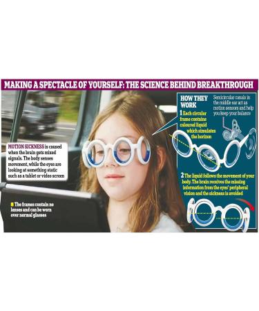 Black Motion Sickness Glasses | Stylish Relief for Travel & VR Gaming | Cruise Essentials - Buy Online on GoSupps.com