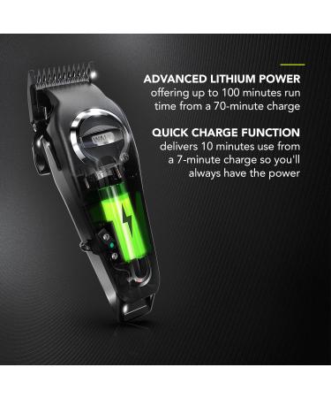 WAHL Elite Pro Cordless Noir Argent 11 Lithium-Ion (Li-Ion) - Buy Online on GoSupps.com